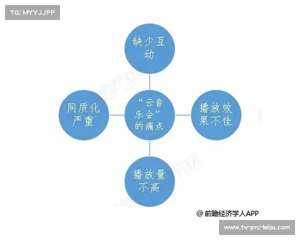 男单技术转型明显，攻防平衡成为主流打法